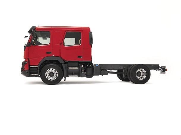 Volvo Trucks FMX13.420 6x6 Rigid - B Ride (2019 - 2023) Truck Specs