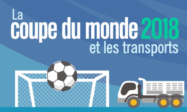Les transports et la Coupe du Monde de football 2018 en chiffres