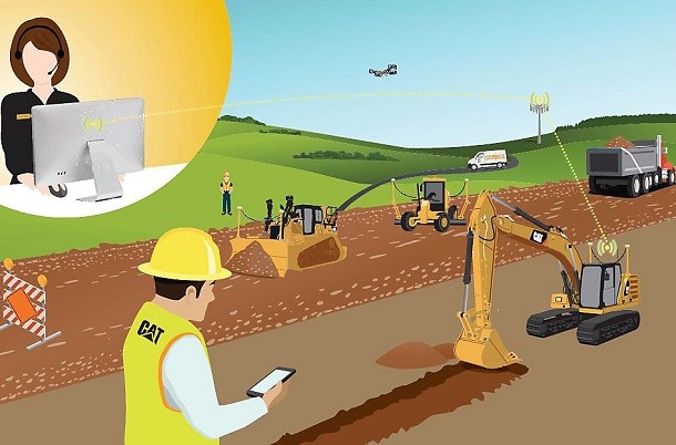Fernfehlersuche und Fern-Flashen: die neuen Cat Connect Dienste