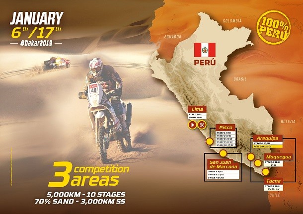 Dakar 2019 : une édition 100% péruvienne