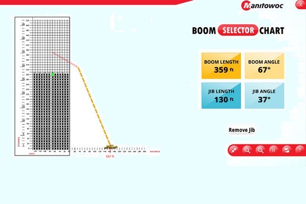 Manitowoc lance une appli d'aide à la configuration des grues