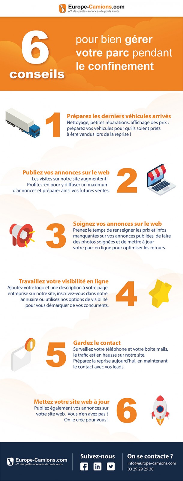 6 conseils pour bien gérer votre parc pendant le confinement