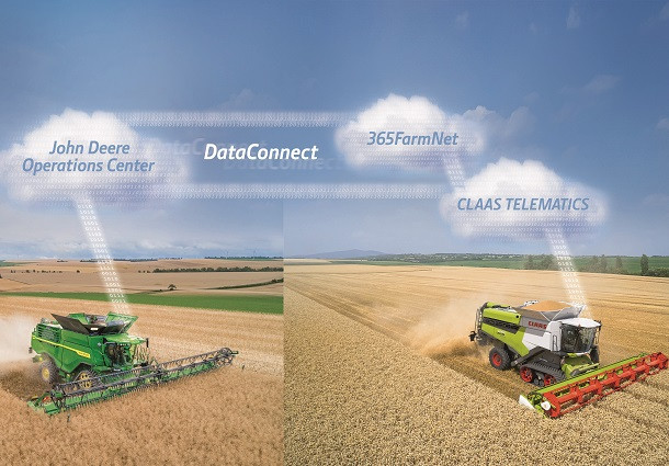DataConnect : les données Claas et John Deere sur une même plateforme