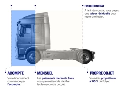 Financement des véhicules : donner les moyens d'agir aux start-ups et aux entreprises en croissance