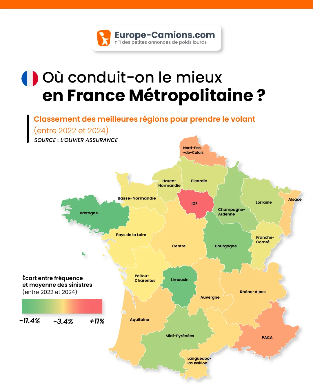 meilleure-conduite-regions-France
